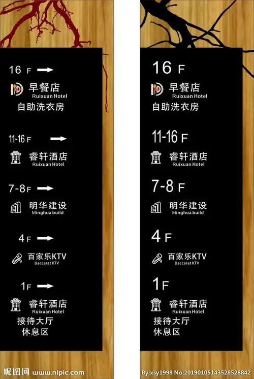 电梯楼梯导视牌 楼层指示牌图片